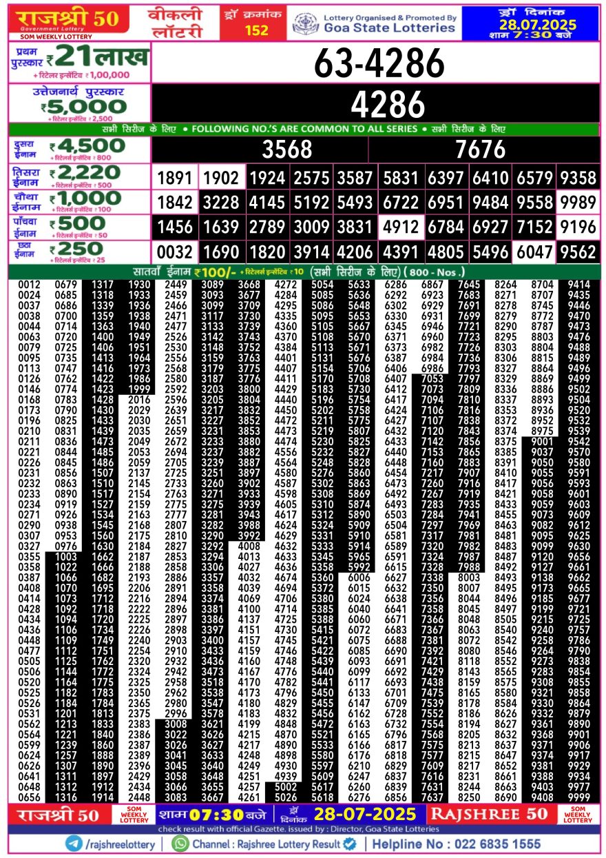 Lottery Result Today July 28, 2025