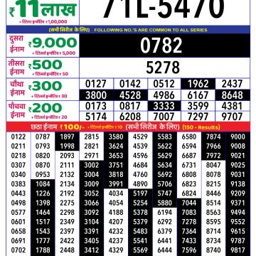 Lottery Result Today July 18, 2025