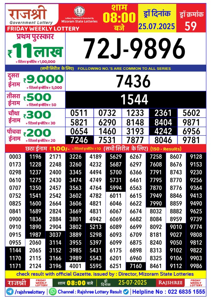 Lottery Result Today July 25, 2025