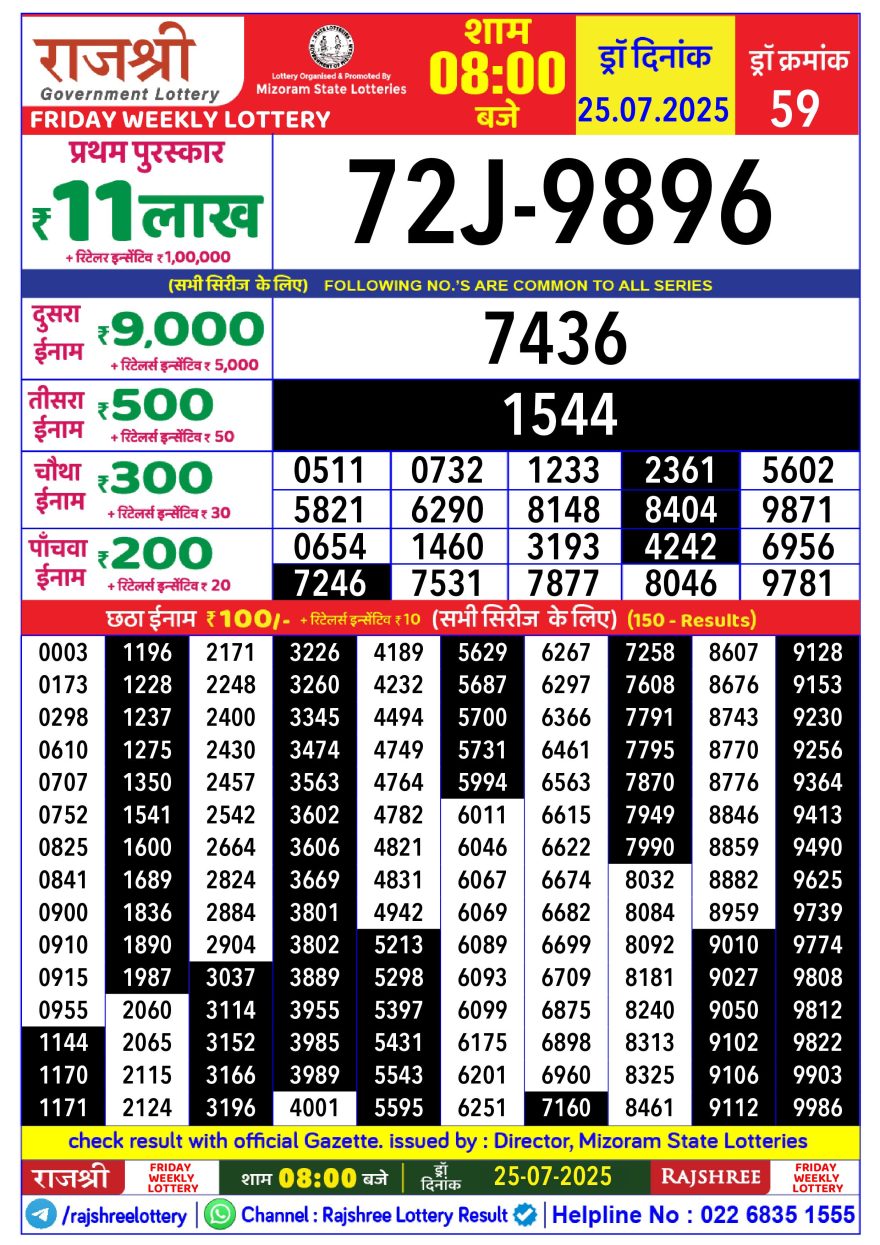 Lottery Result Today July 25, 2025