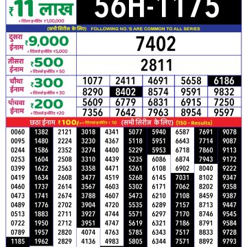 Lottery Result Today July 18, 2025