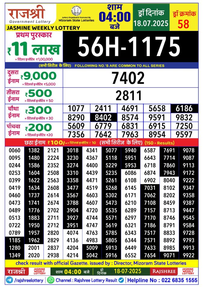 Lottery Result Today July 18, 2025
