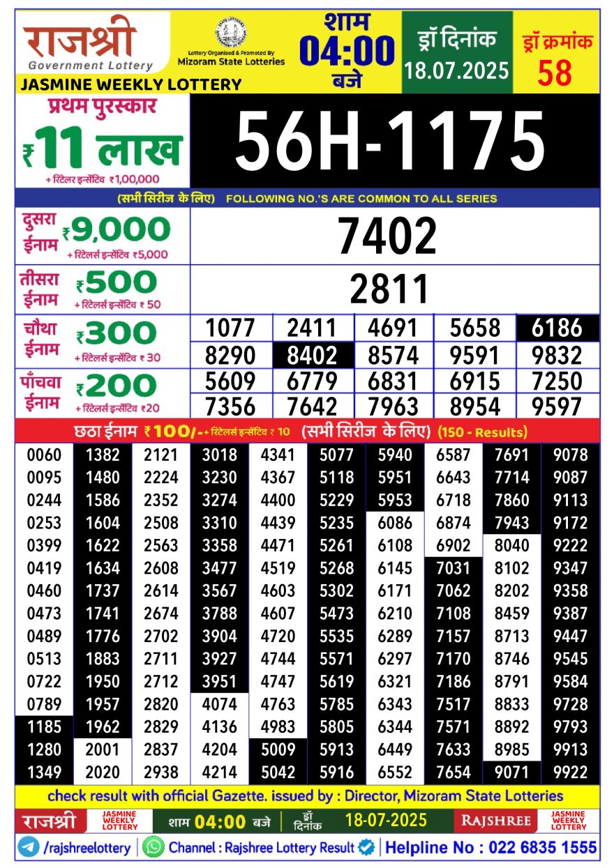 Lottery Result Today July 18, 2025
