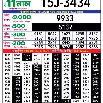 Lottery Result Today July 8, 2025