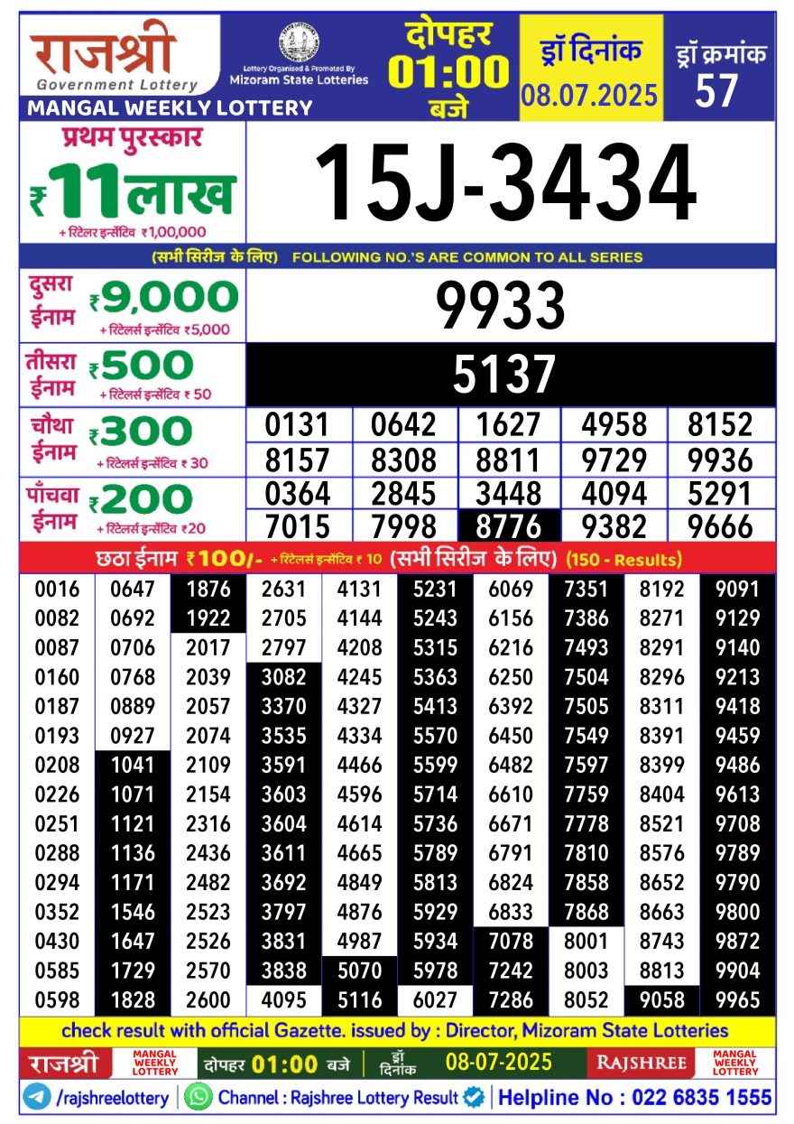 Lottery Result Today July 8, 2025