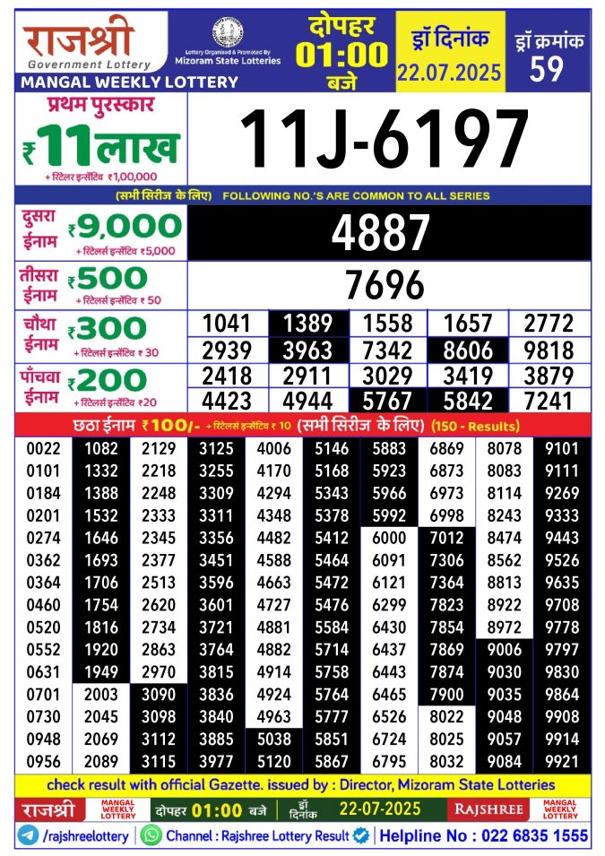 Lottery Result Today July 22, 2025