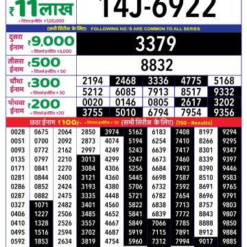 Lottery Result Today July 29, 2025
