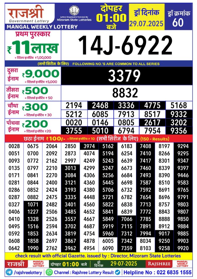 Lottery Result Today July 29, 2025