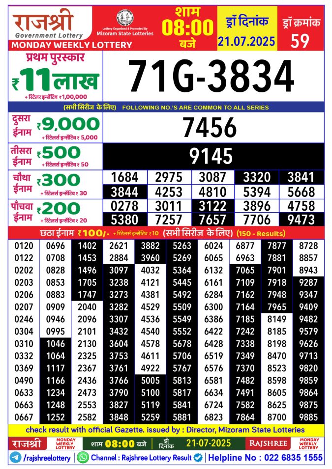 Lottery Result Today July 21, 2025
