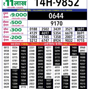 Lottery Result Today July 6, 2025