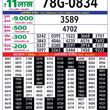 Lottery Result Today July 19, 2025