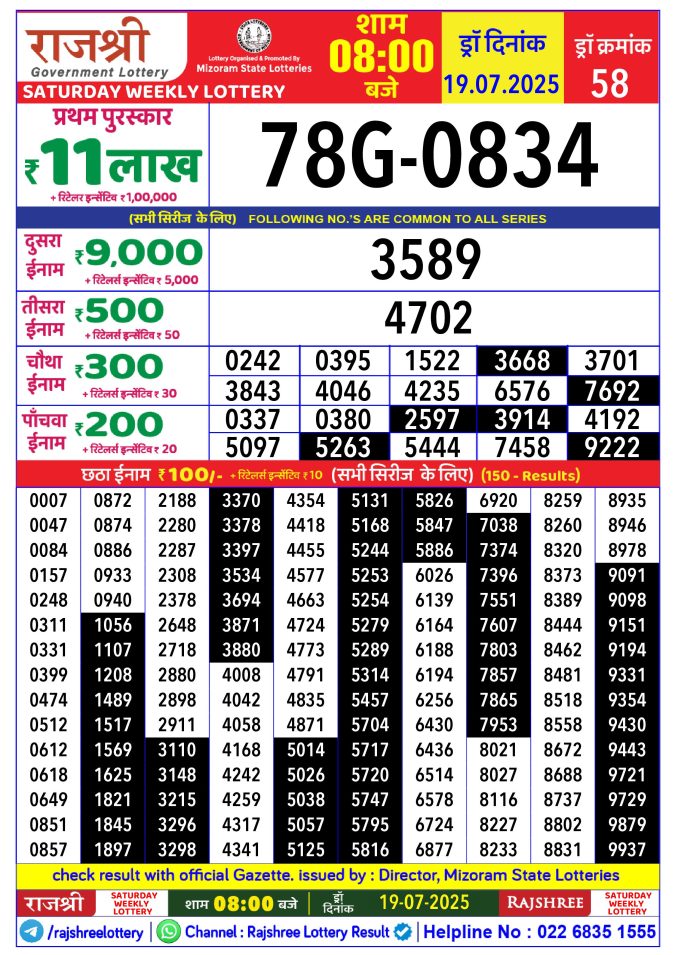 Lottery Result Today July 19, 2025