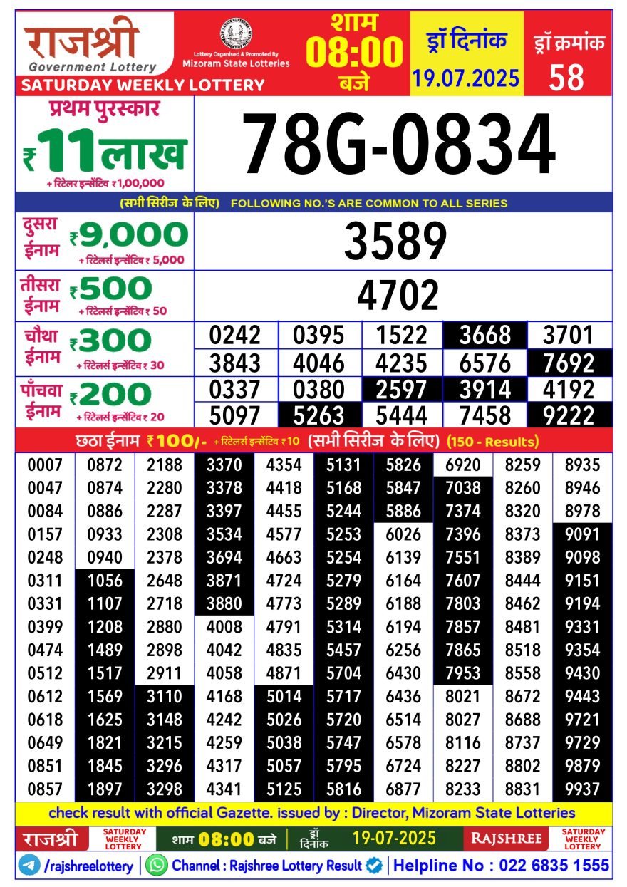 Lottery Result Today July 19, 2025