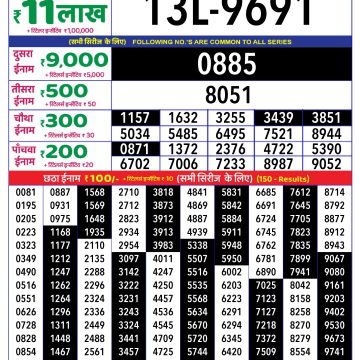 Lottery Result Today July 19, 2025