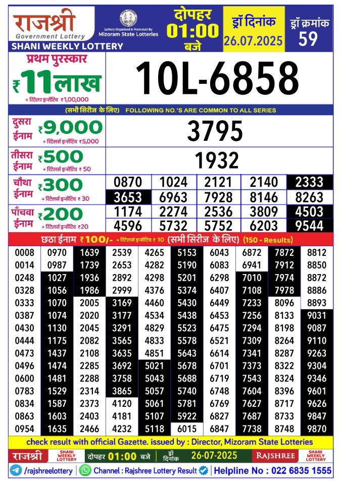 Lottery Result Today July 26, 2025