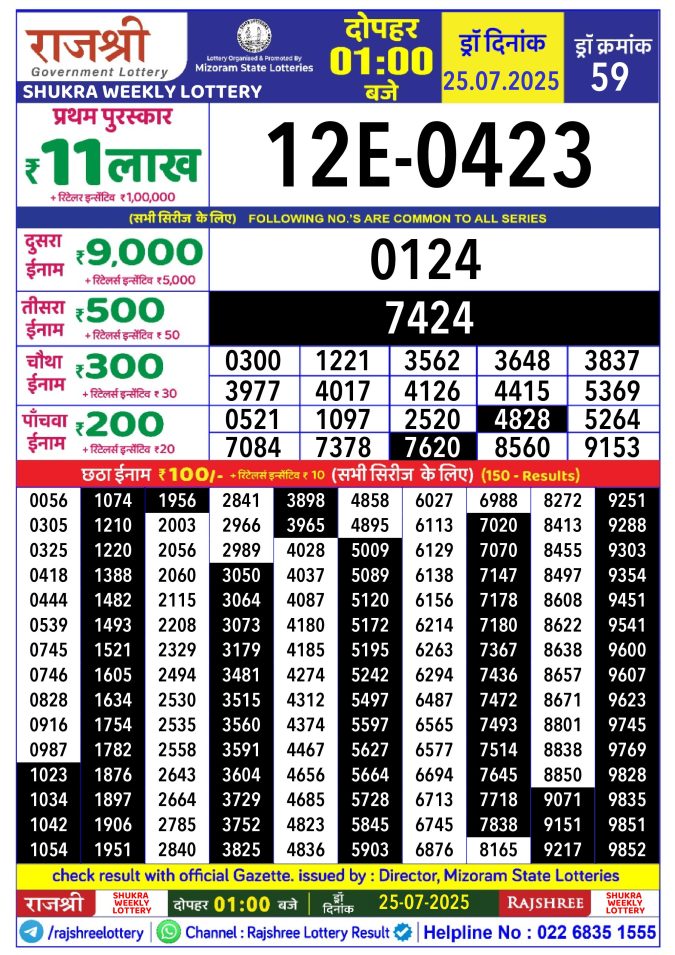 Lottery Result Today July 25, 2025