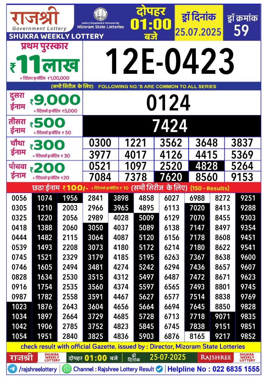 Lottery Result Today July 25, 2025
