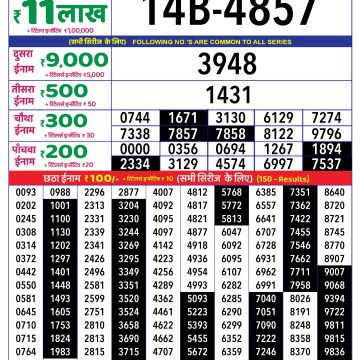Lottery Result Today July 7, 2025