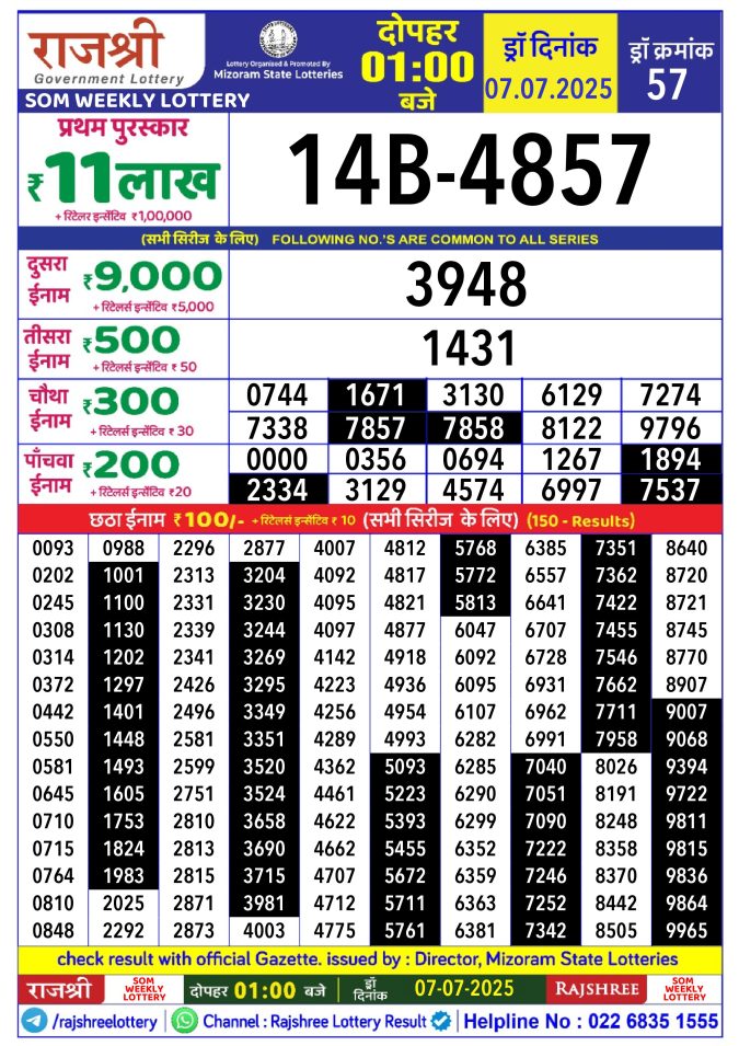 Lottery Result Today July 7, 2025