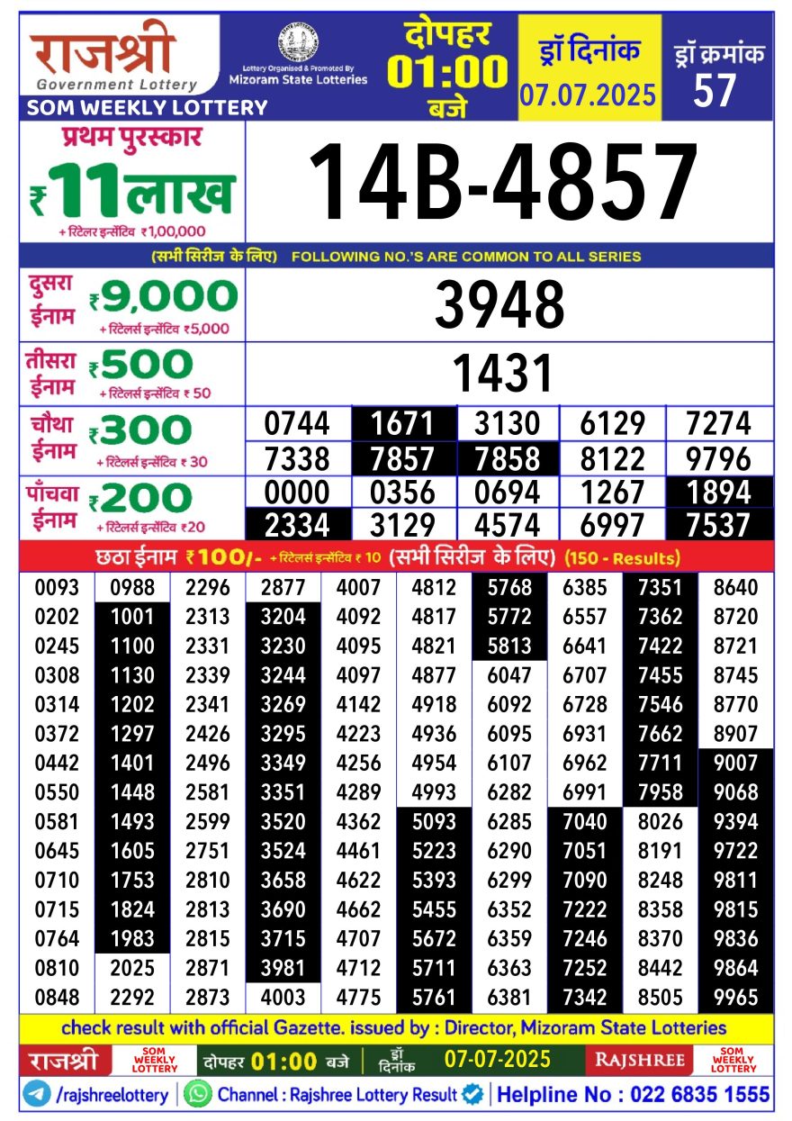 Lottery Result Today July 7, 2025