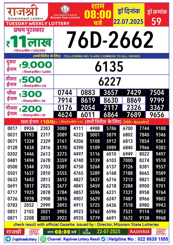 Lottery Result Today July 22, 2025