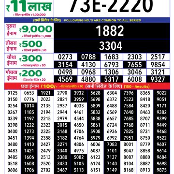 Lottery Result Today July 29, 2025