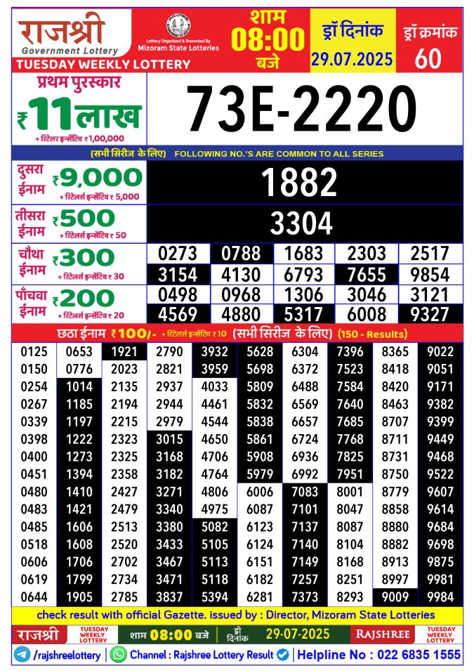 Lottery Result Today July 29, 2025