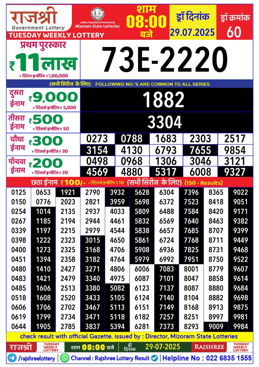 Lottery Result Today July 29, 2025