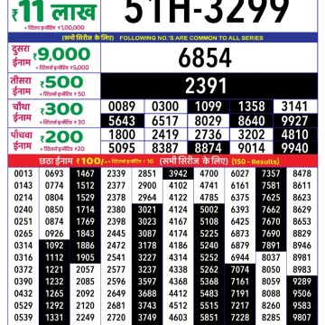 Lottery Result Today July 11, 2025