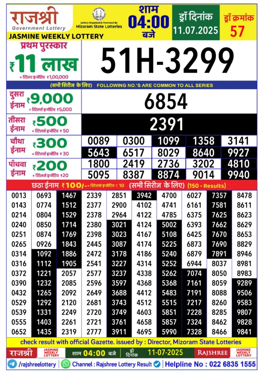 Lottery Result Today July 11, 2025