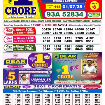 Lottery Result Today July 1, 2025