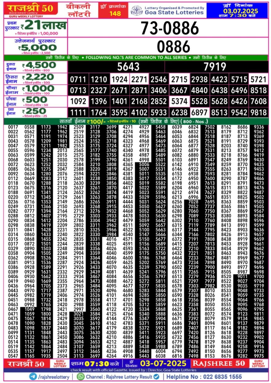 Lottery Result Today July 3, 2025