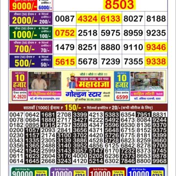 Lottery Result Today July 7, 2025