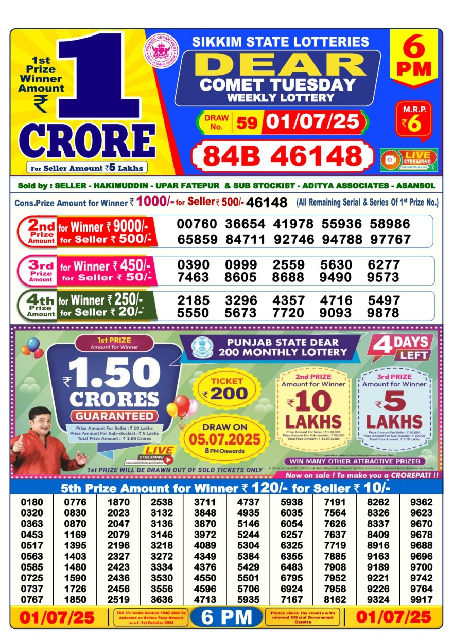 Lottery Result Today July 1, 2025