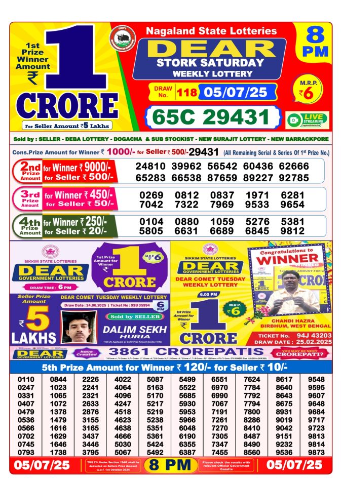 Lottery Result Today July 5, 2025