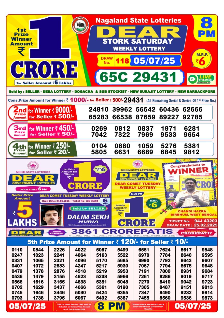 Lottery Result Today July 5, 2025