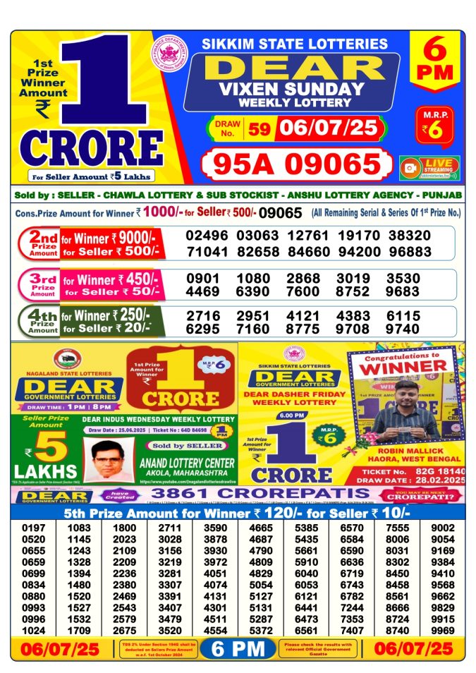 Lottery Result Today July 6, 2025