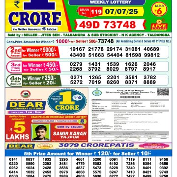 Lottery Result Today July 7, 2025