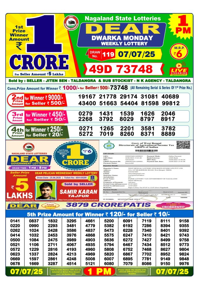 Lottery Result Today July 7, 2025