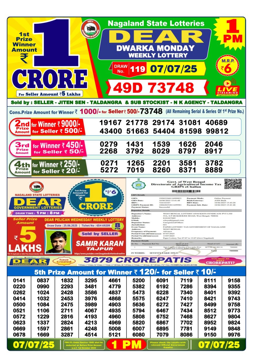 Lottery Result Today July 7, 2025