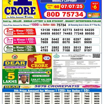 Lottery Result Today July 7, 2025