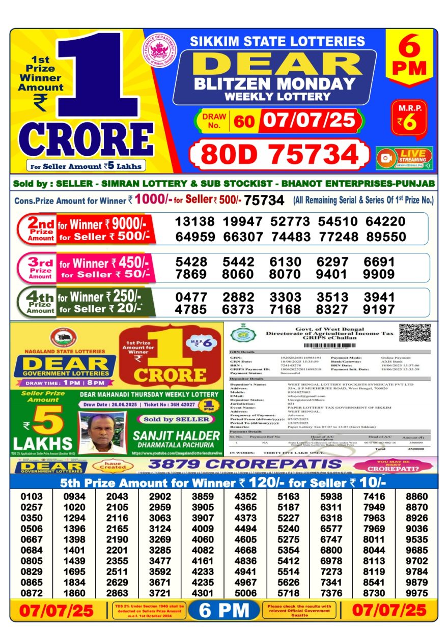 Lottery Result Today July 7, 2025