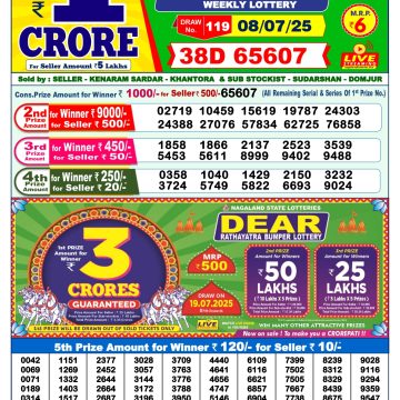 Lottery Result Today July 8, 2025