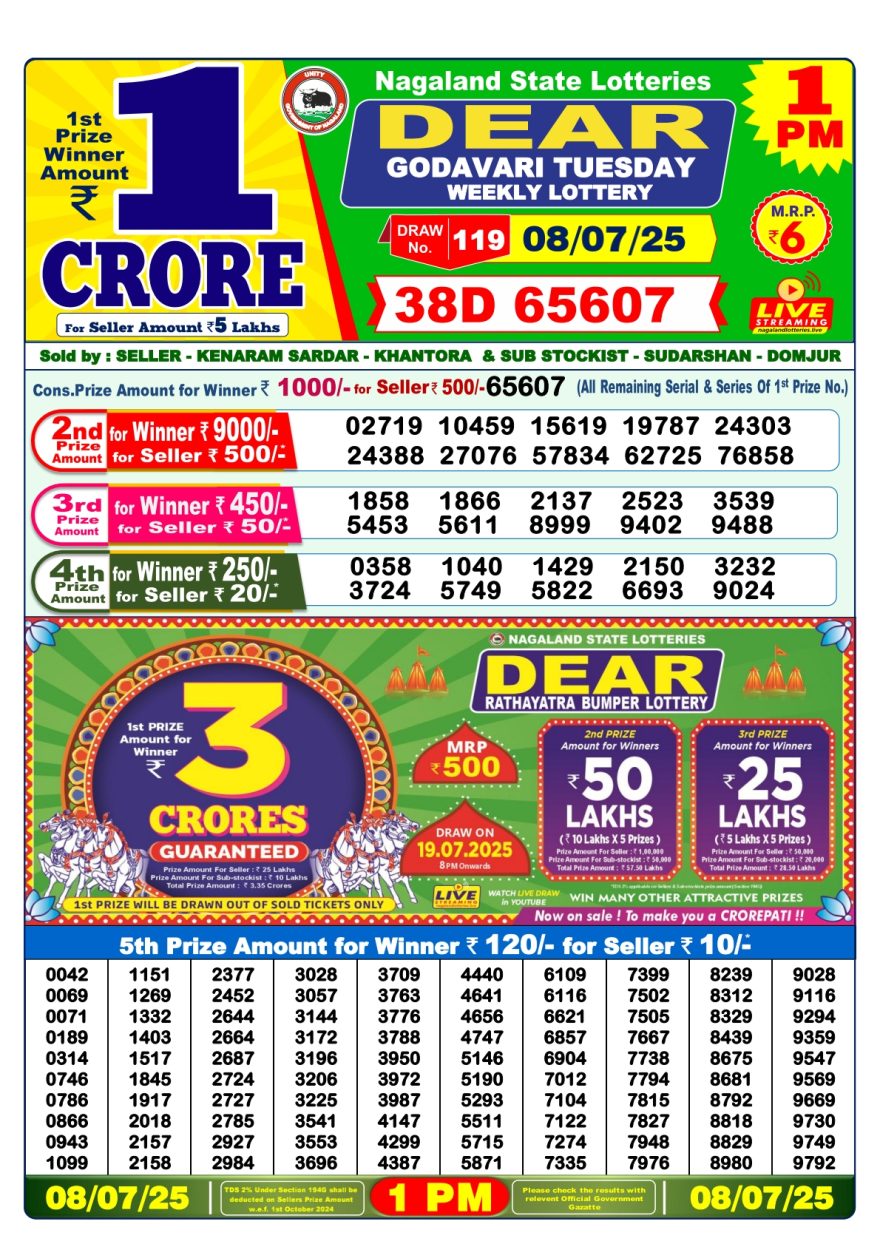 Lottery Result Today July 8, 2025