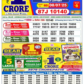 Lottery Result Today July 8, 2025