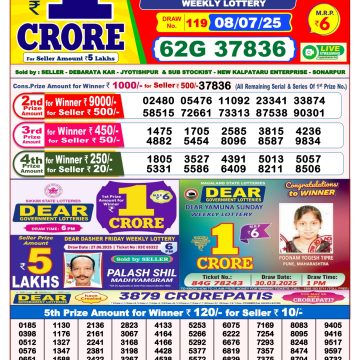Lottery Result Today July 8, 2025