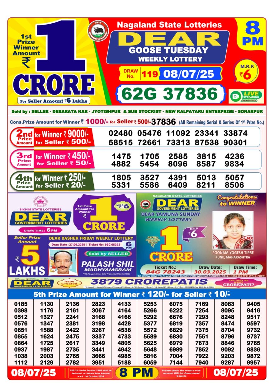 Lottery Result Today July 8, 2025