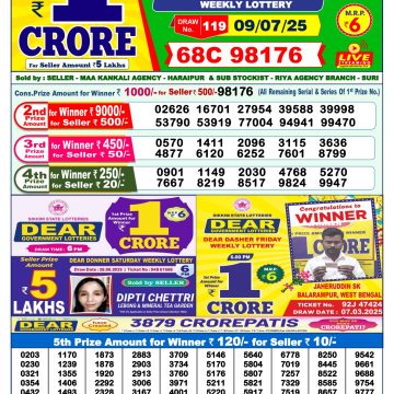 Lottery Result Today July 9, 2025