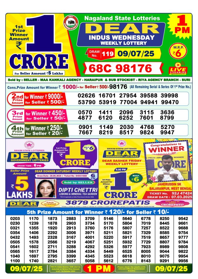 Lottery Result Today July 9, 2025