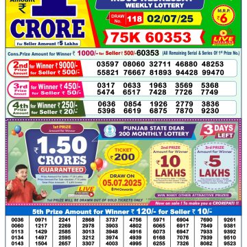Lottery Result Today July 2, 2025